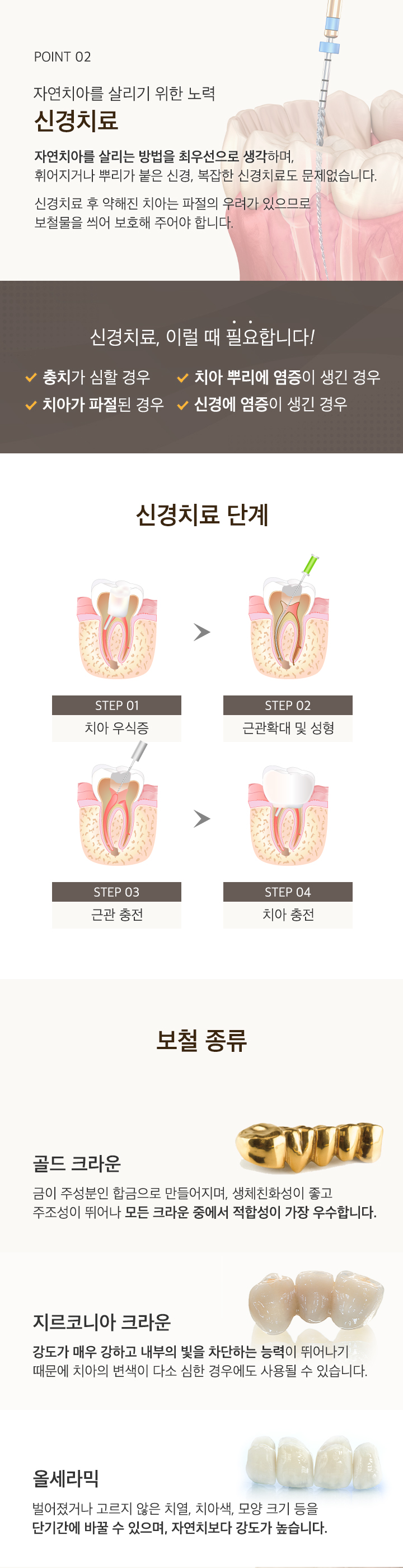 일반치료